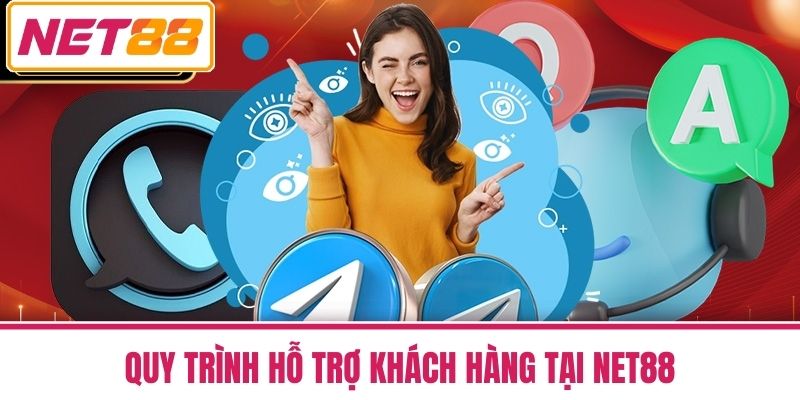 Liên Hệ NET88 - Hỗ Trợ Nhanh 24/7 Qua Nhiều Kênh Tiện Lợi 2 Quy Trình Hỗ Trợ Khách Hàng Tại NET88